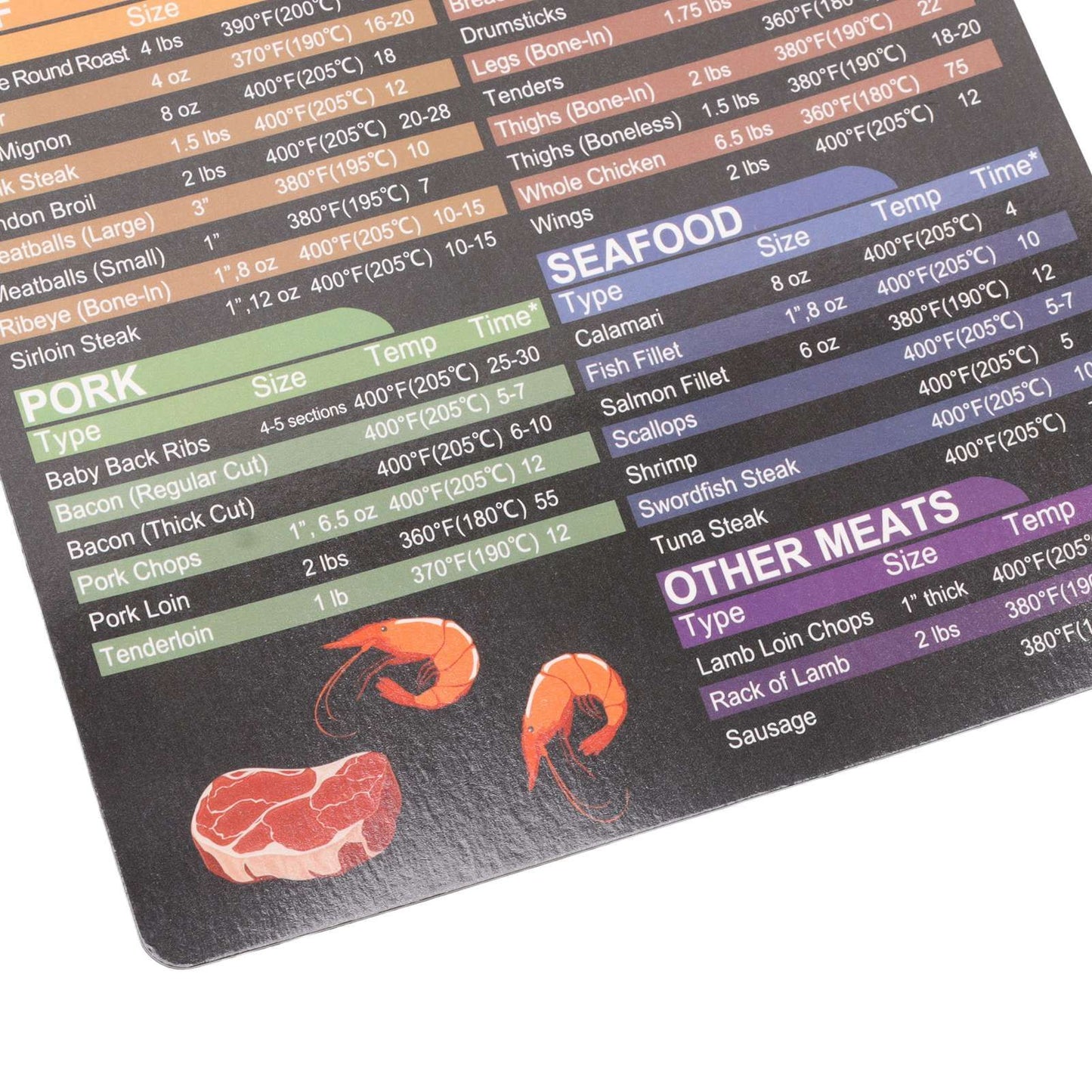 Fryer Magnetic Cheat Sheet Set Fryer Accessories Cook Times Quick Reference Guide For Cooking Frying V1294-YM0521-3113230057911