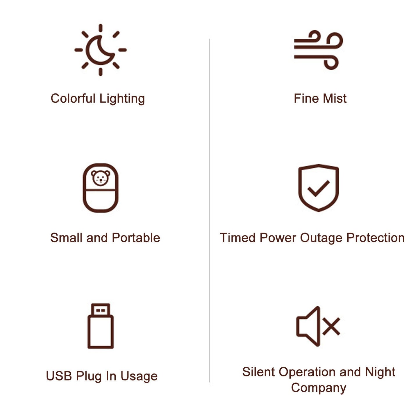 Humidifier Aroma Diffuser USB Power Supply 300ml Capacity Auto Shutdown Home Decoration for Room Office Blue V1294-YM0521-3113230084213
