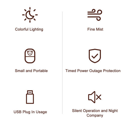 Humidifier Aroma Diffuser USB Power Supply 300ml Capacity Auto Shutdown Home Decoration for Room Office Blue V1294-YM0521-3113230084213