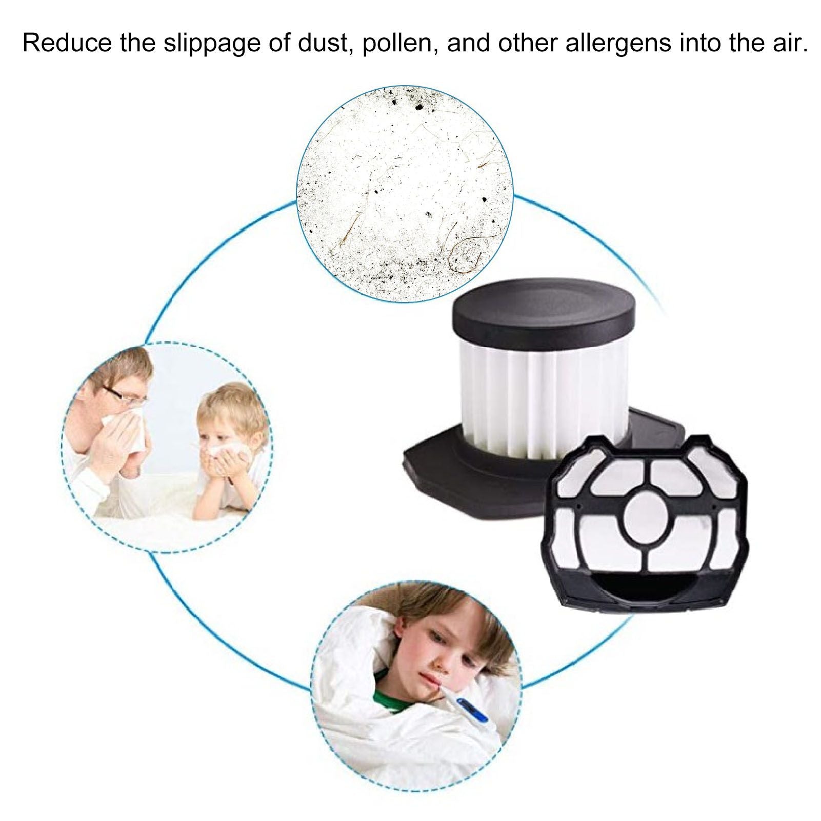 4PCS Vacuum Cleaner Filter Replacement Easy to Disassemble Vacuum Filter Replacement for Ryobi P718 313282002 V1294-YM0521-3113230087511