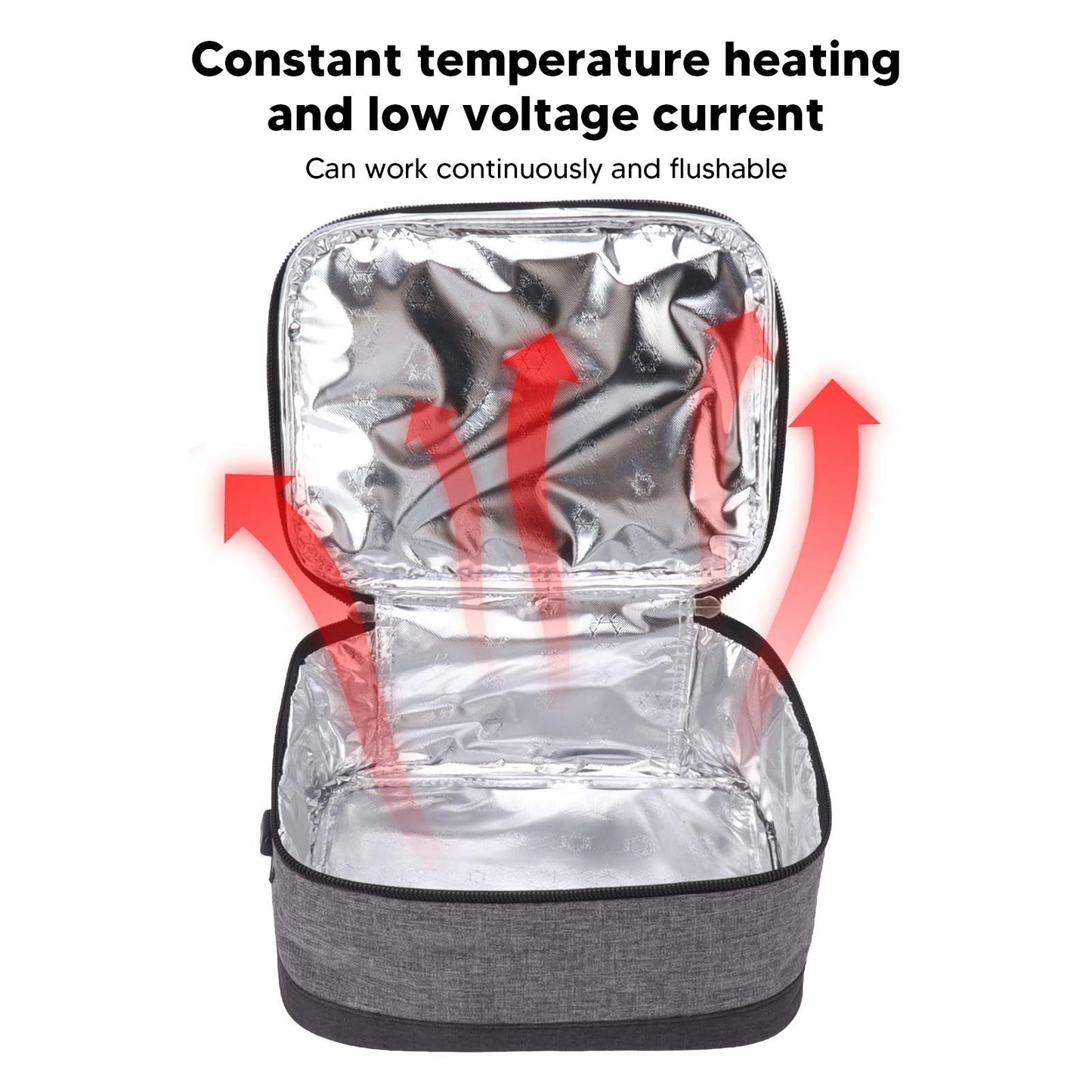 USB Heating Insulation Bag Portable Electric Heating Food Container Constant Temperature Heating Bag for V1294-YM0521-3113230102012