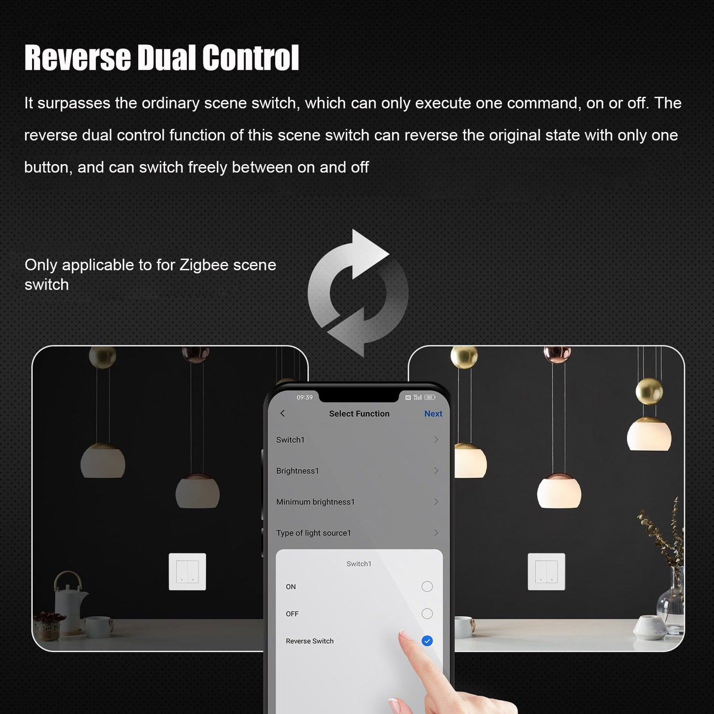 Smart Light Switch for Zigbee 2 Gang Timing Dimming Reverse Dual Control Smart Switch Panel AC100-240V White V1294-YM0521-3114230019511