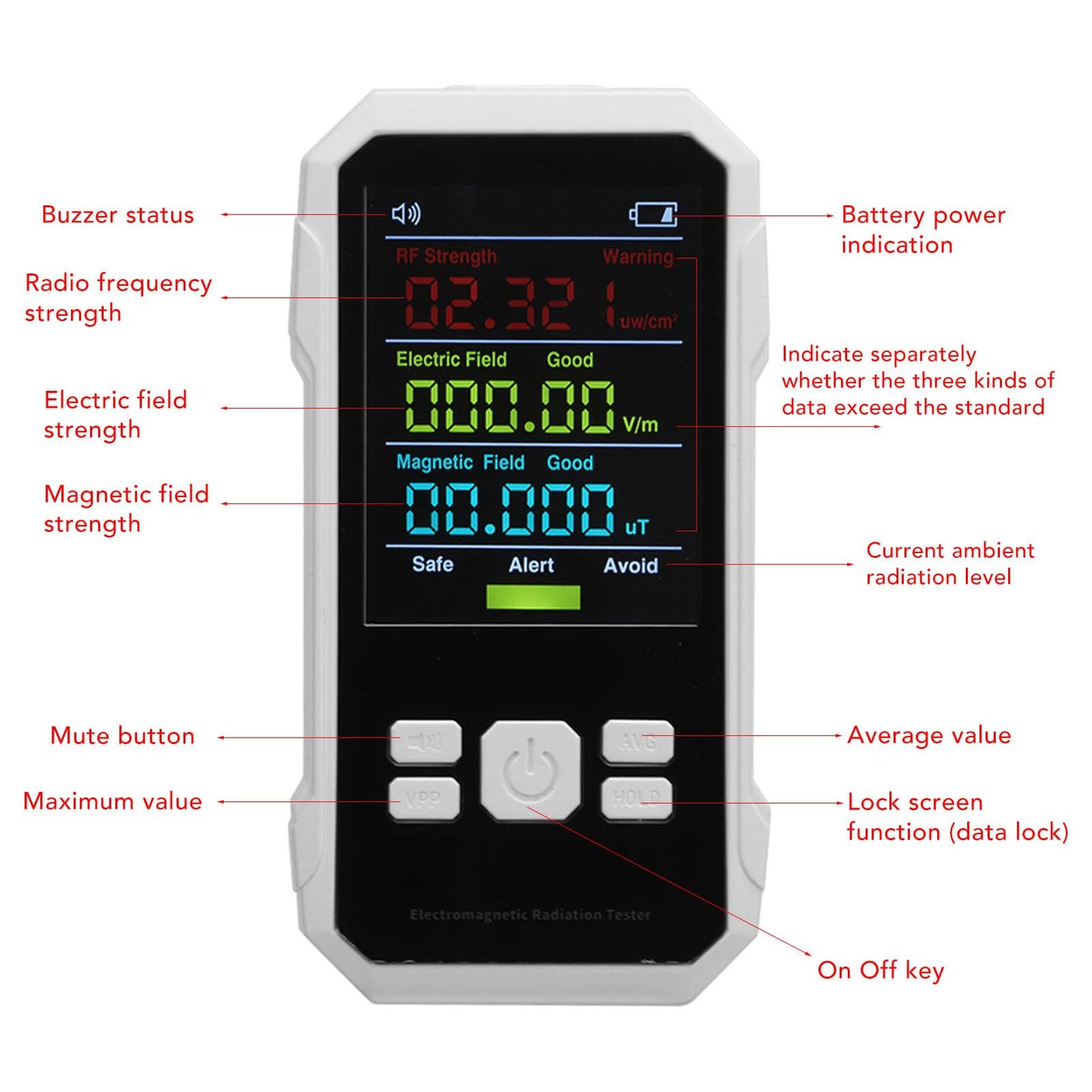 Radiation Detector RF Electric Magnetic Field Strength Detection Handheld Electromagnetic Radiation Meter V1294-YM0521-3114230048511