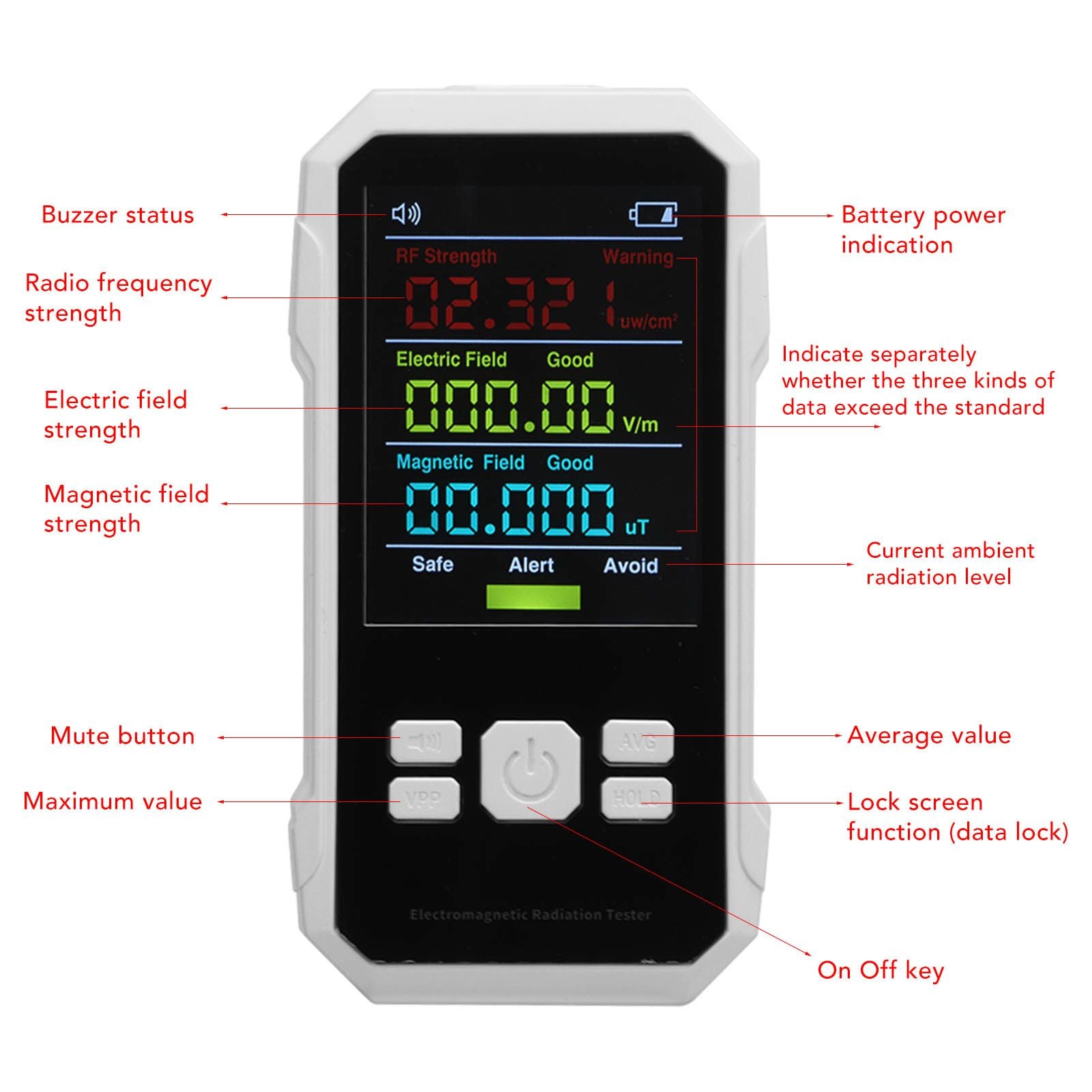 Radiation Detector RF Electric Magnetic Field Strength Detection Handheld Electromagnetic Radiation Meter V1294-YM0521-3114230048511