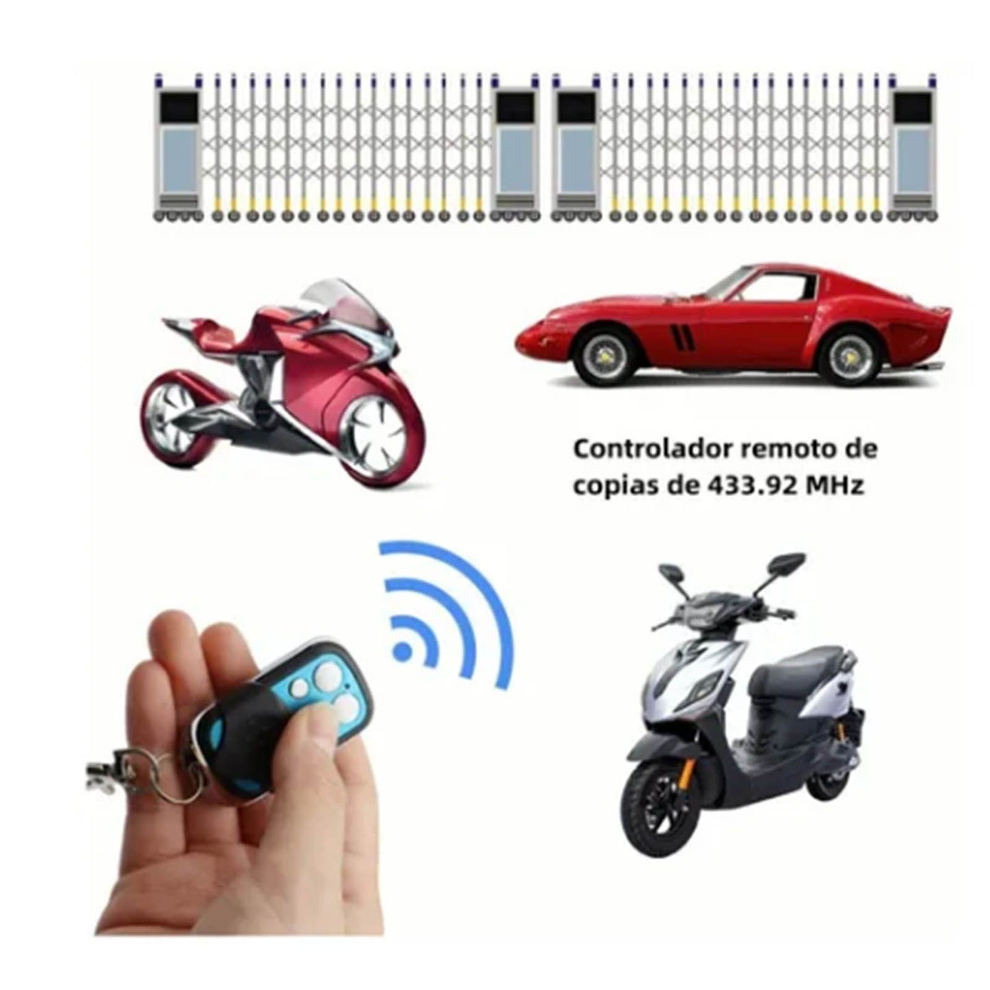 433MHz Wireless Remote Control Switch Cloning Key Fob Doorbells With Keychain for Home Garage Blue 27A 12V 4 V1294-YM0521-3117220283211