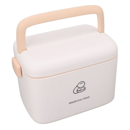 Large Medicine Storage Box Organizer Container Family Emergency Medicine Case with Removable Tray Type B V1294-YM0521-3117230036612