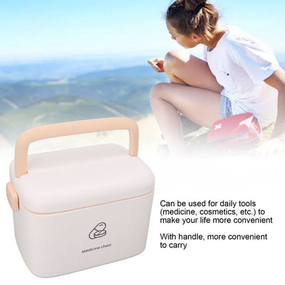 Large Medicine Storage Box Organizer Container Family Emergency Medicine Case with Removable Tray Type B V1294-YM0521-3117230036612
