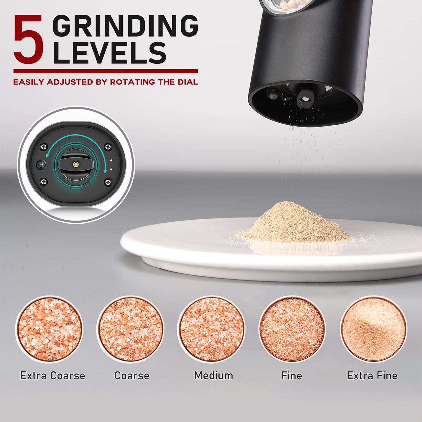 Electric Pepper Grinder Adjustable Coarseness USB Rechargeable Automatic Salt Mill with LED Light for Herb V1294-YM0521-3118230066311