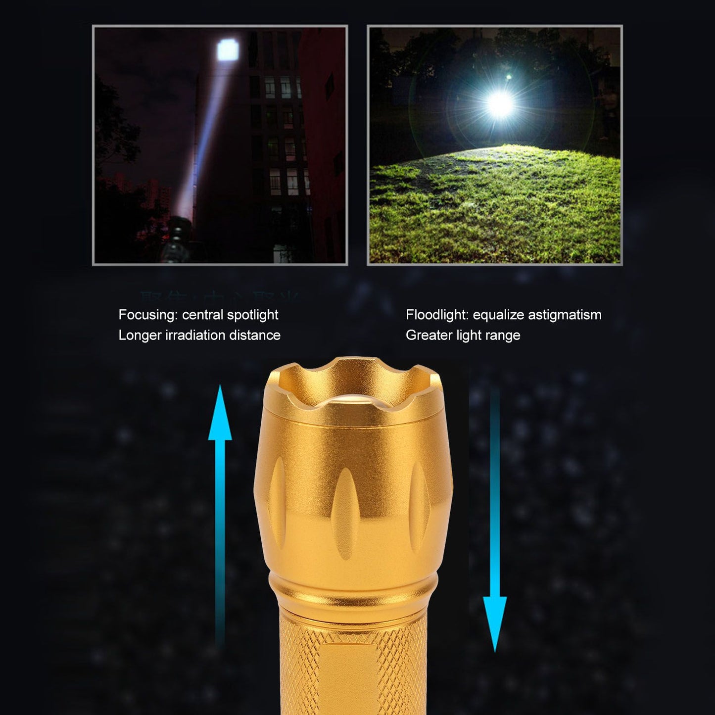 Electric Lighter Waterproof Windproof Aluminum Alloy Portable Lighter with Flashlight 3.7v Gold V1294-YM0521-3119220176313