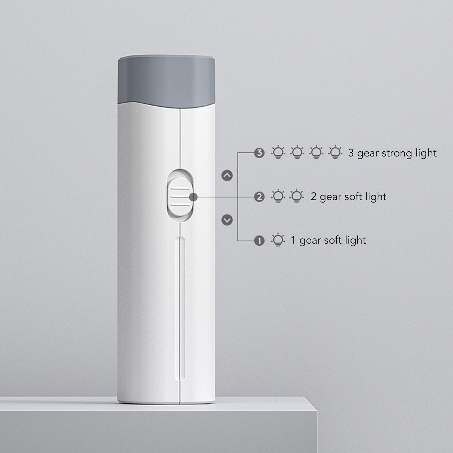Desk Lamp Portable Eye Protection Mini Flashlight Reading Desk Light with USB Charging for Bedroom Outdoor V1294-YM0521-3119220181912
