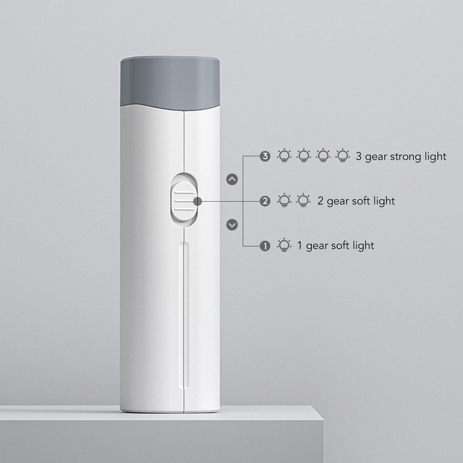 Desk Lamp Portable Eye Protection Mini Flashlight Reading Desk Light with USB Charging for Bedroom Outdoor V1294-YM0521-3119220181912
