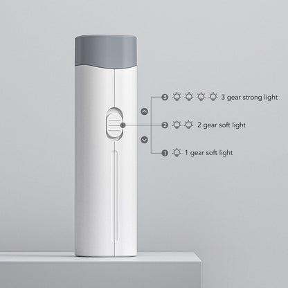 Desk Lamp Portable Eye Protection Mini Flashlight Reading Desk Light with USB Charging for Bedroom Outdoor V1294-YM0521-3119220181912