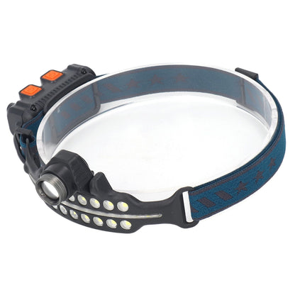 LED Headlamp Induction Type C Charging Red LED Warning Adjustable Head Flashlight for Work Camping V1294-YM0521-3119230003511