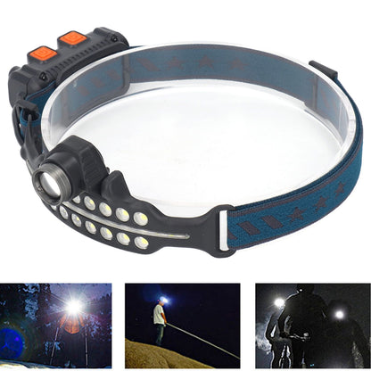 LED Headlamp Induction Type C Charging Red LED Warning Adjustable Head Flashlight for Work Camping V1294-YM0521-3119230003511