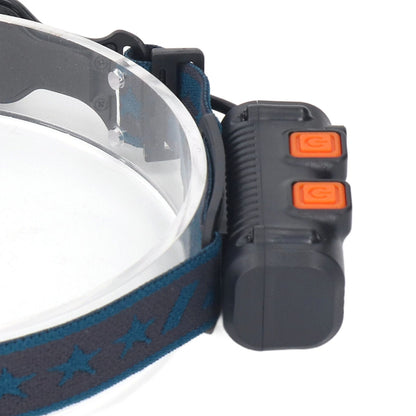LED Headlamp Induction Type C Charging Red LED Warning Adjustable Head Flashlight for Work Camping V1294-YM0521-3119230003511