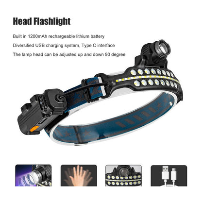 LED Headlamp Induction Type C Charging Red LED Warning Adjustable Head Flashlight for Work Camping V1294-YM0521-3119230003511