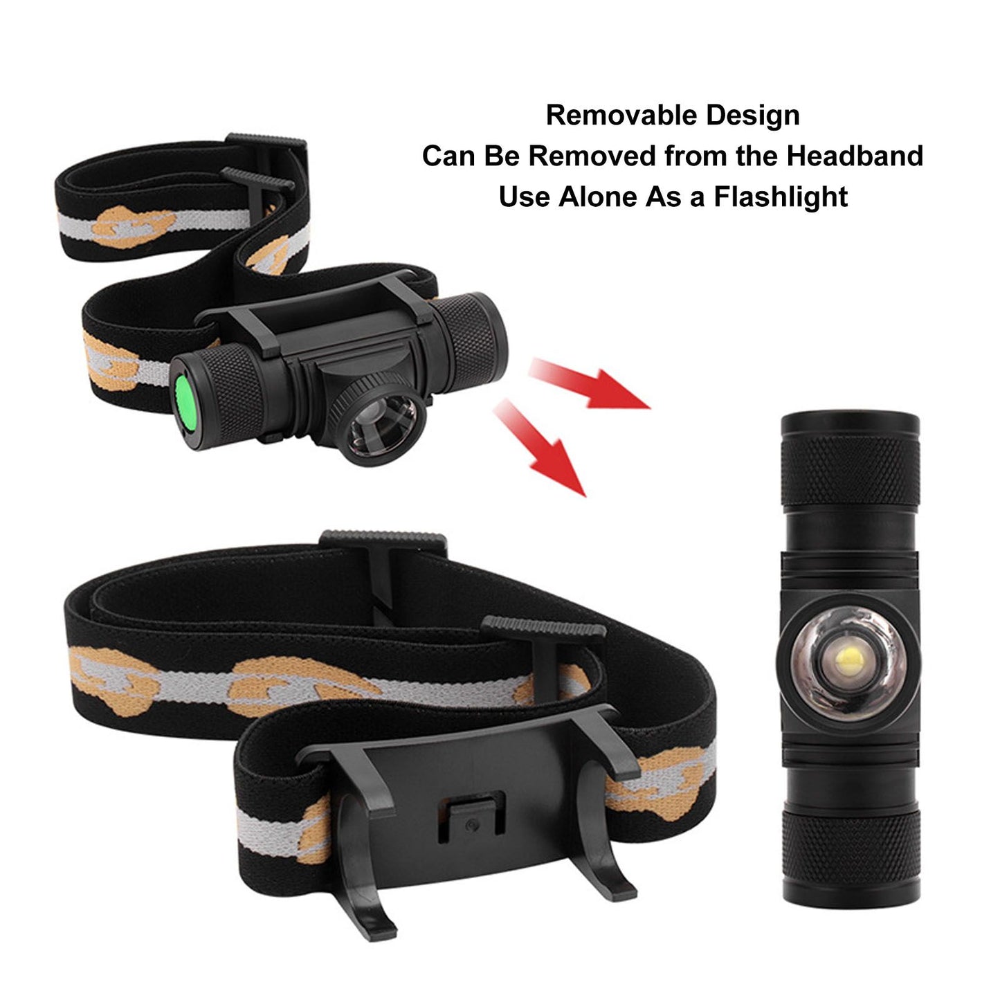 Rechargeable Head Lamps with 6 Gear Rotary Zoom Waterproof Headlight for Adventure Hiking V1294-YM0521-3119230028511