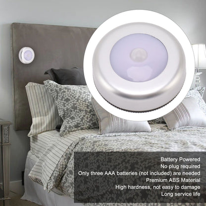 Motion Sensor Night Light Eye Protection Round Small LED Induction Lamp for Closet Drawer Bed Bottom 2pcs V1294-YM0521-3119230041411