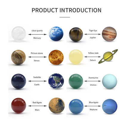 Opal Eight Planets Universe System Planets Popular Science Planet Set Educational Ornaments For Kids Teens V1294-YM0523-10318034