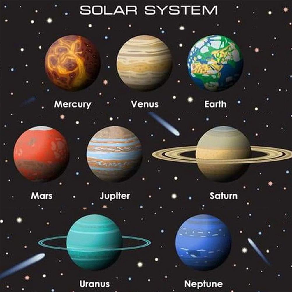 Opal Eight Planets Universe System Planets Popular Science Planet Set Educational Ornaments For Kids Teens V1294-YM0523-10318034