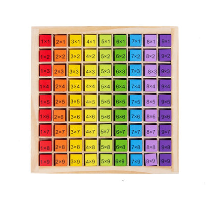 Educational Wooden Toys for Kids Children Baby 99 Multiplication Table Math Arithmetic Puzzle Early Teaching V1294-YM0523-10320411