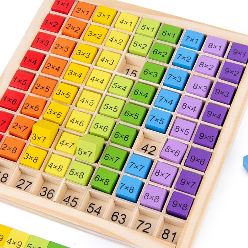 Educational Wooden Toys for Kids Children Baby 99 Multiplication Table Math Arithmetic Puzzle Early Teaching V1294-YM0523-10320411