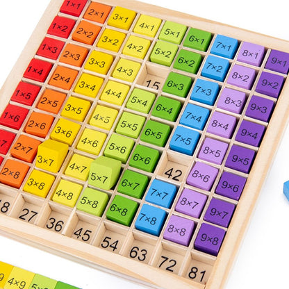 Educational Wooden Toys for Kids Children Baby 99 Multiplication Table Math Arithmetic Puzzle Early Teaching V1294-YM0523-10320411