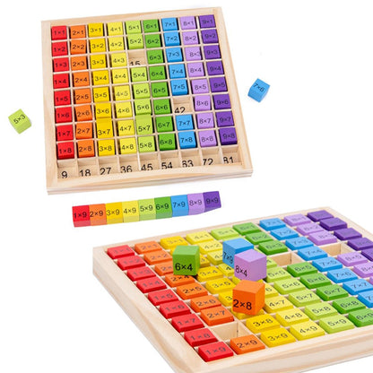 Educational Wooden Toys for Kids Children Baby 99 Multiplication Table Math Arithmetic Puzzle Early Teaching V1294-YM0523-10320411