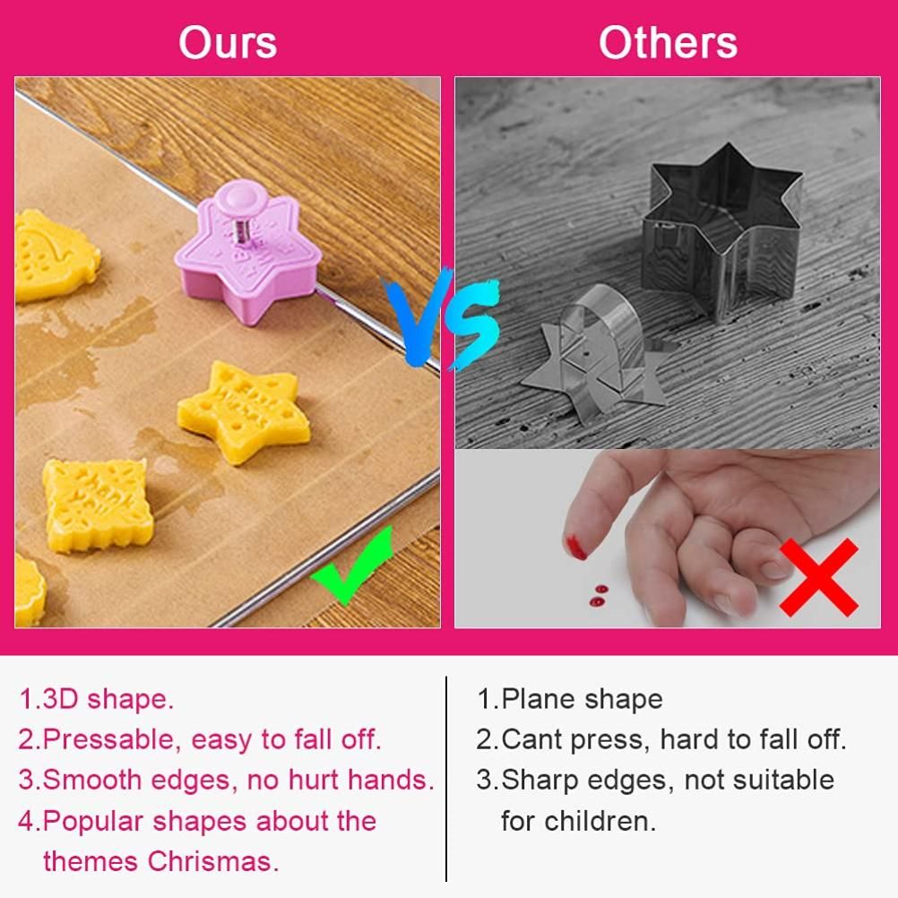 8 Pcs Christmas Cutters Biscuit Cutters Plastic Cutters Children's Stamp Festival Cutter Set for Biscuits V1294-YM0523-10321593
