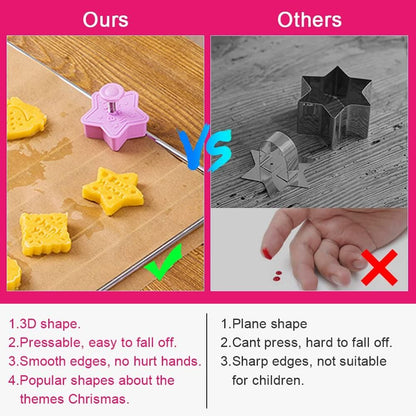 8 Pcs Christmas Cutters Biscuit Cutters Plastic Cutters Children's Stamp Festival Cutter Set for Biscuits V1294-YM0523-10321593
