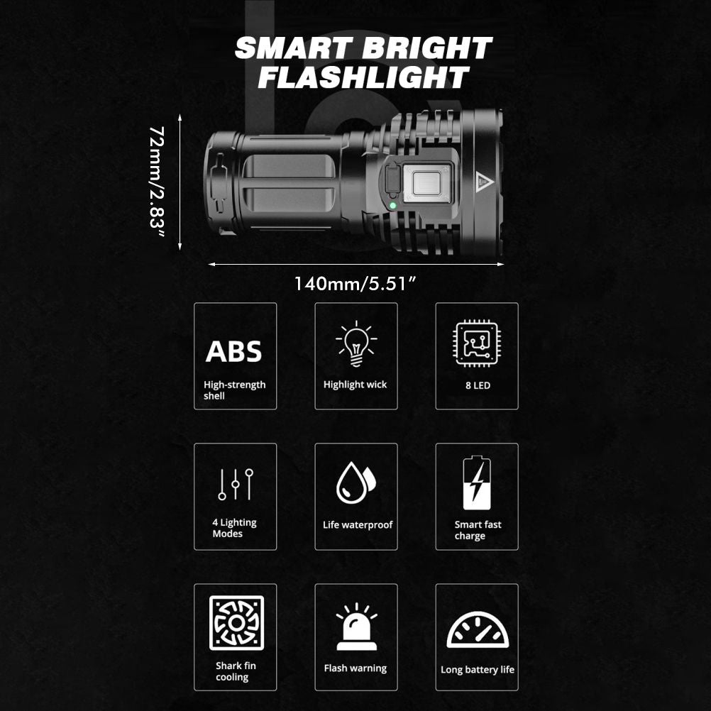 LED Outdoor Flashlight USB Rechargeable Super Bright Flashlight for Outdoor Camping Fishing Hiking V1294-YM0523-10336025