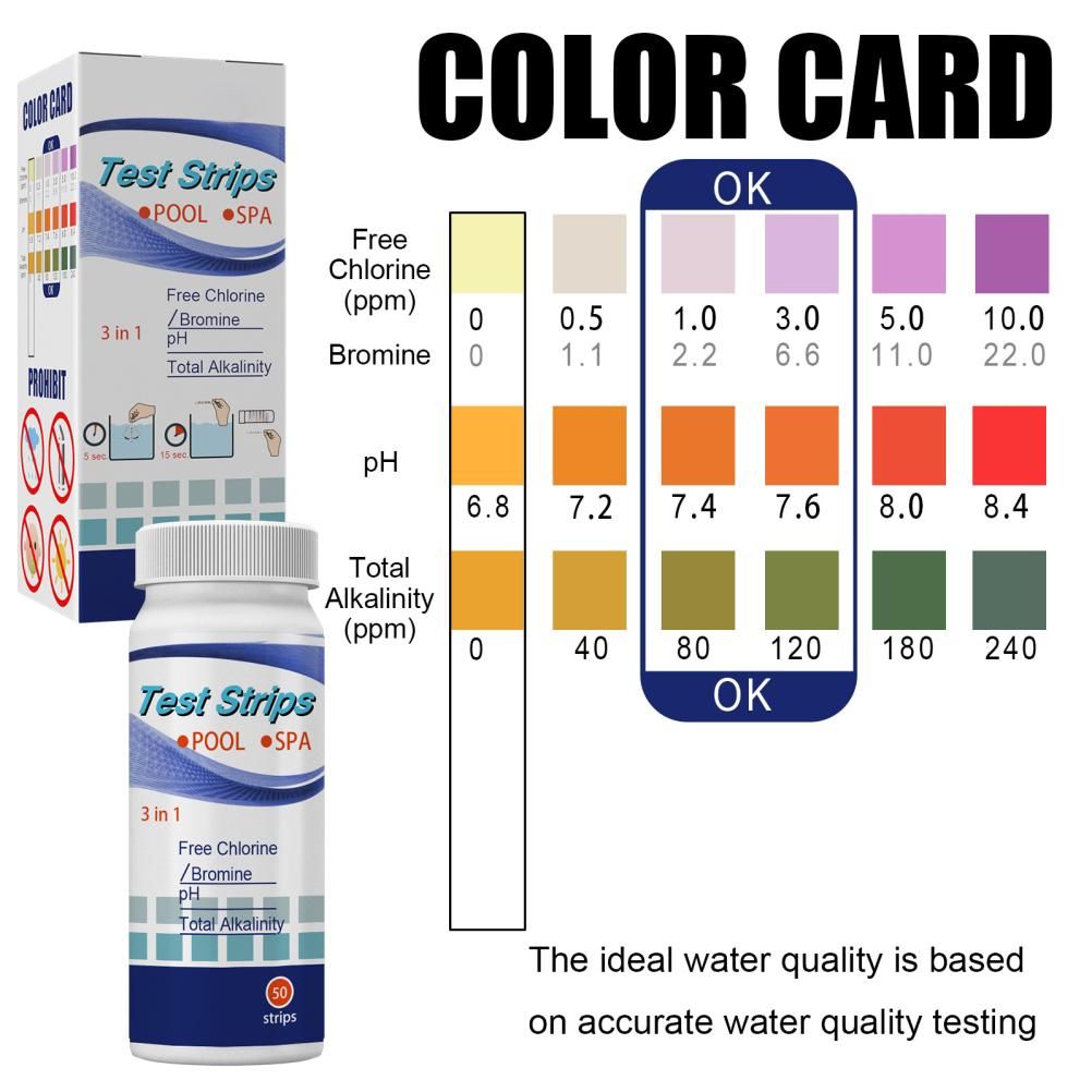 50Pcs 3 In 1 Test Strips Swimming Pool Water Quality Test Paper for Alkalinity Chlorine PH Free Chlorine V1294-YM0523-10338634