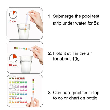 7 in 1 Swimming Pool Water Test Paper 50Pcs Water Quality Strips for Testing PH Chlorine Bromine Acidity V1294-YM0523-10338767