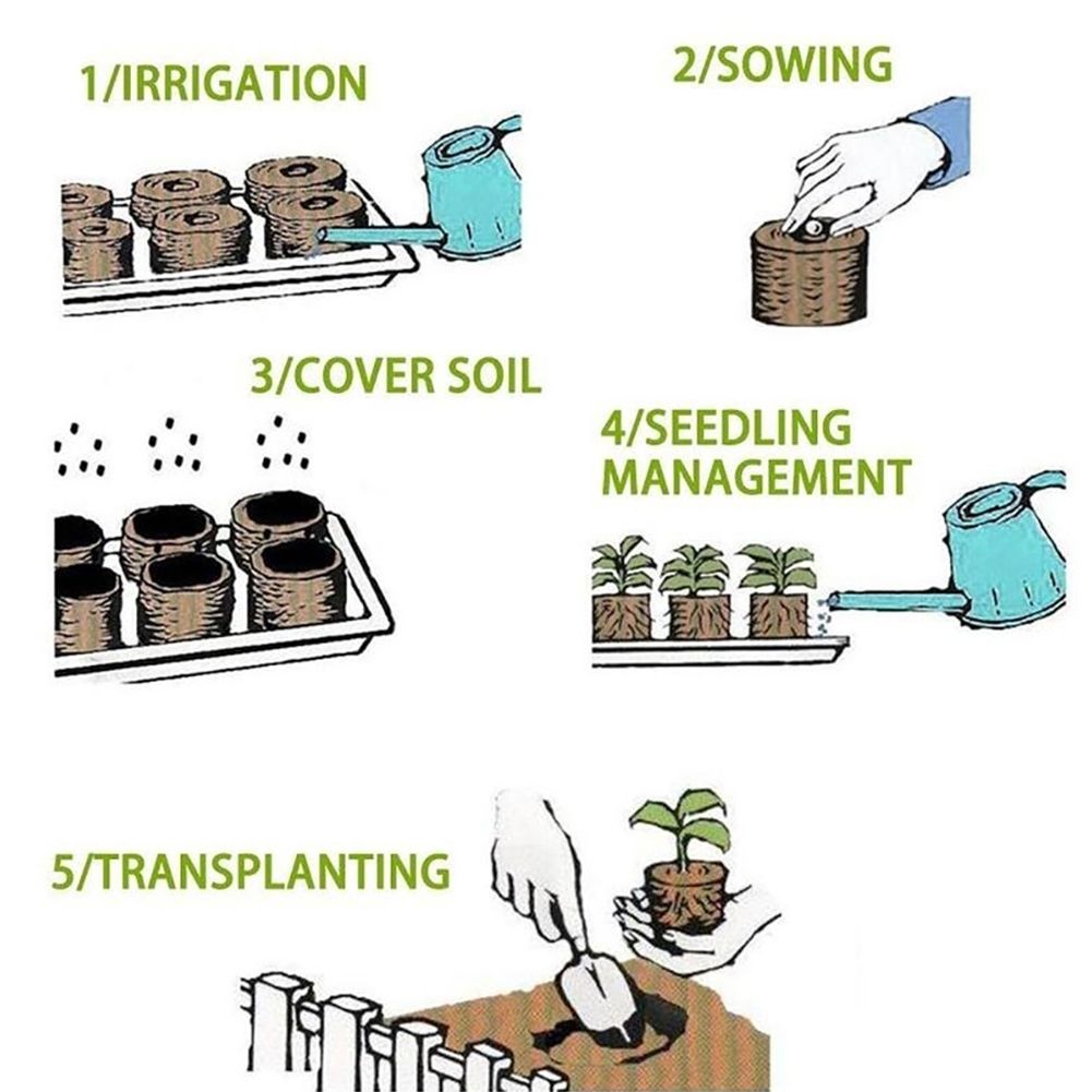Seed Starter Soil Plugs Plant Fiber Nursery Blocks Peat Soil Pellets V1294-YM0523-190513XA09-1
