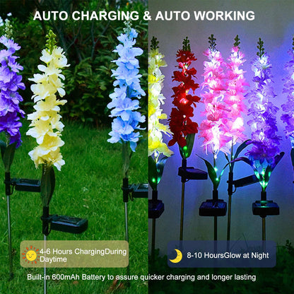 Innovative Lawn Lamp Solar Powered LED Decorative Light for Outdoor Garden Backyard Parks Pathway V1294-YM0523-220310CY27-3