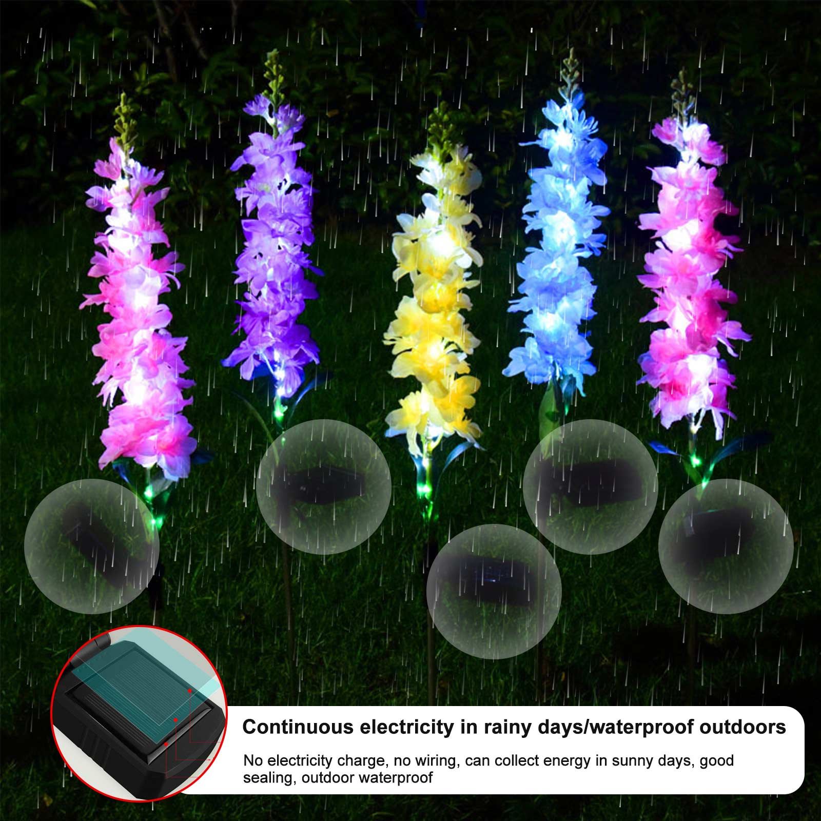Innovative Lawn Lamp Solar Powered LED Decorative Light for Outdoor Garden Backyard Parks Pathway V1294-YM0523-220310CY27-3