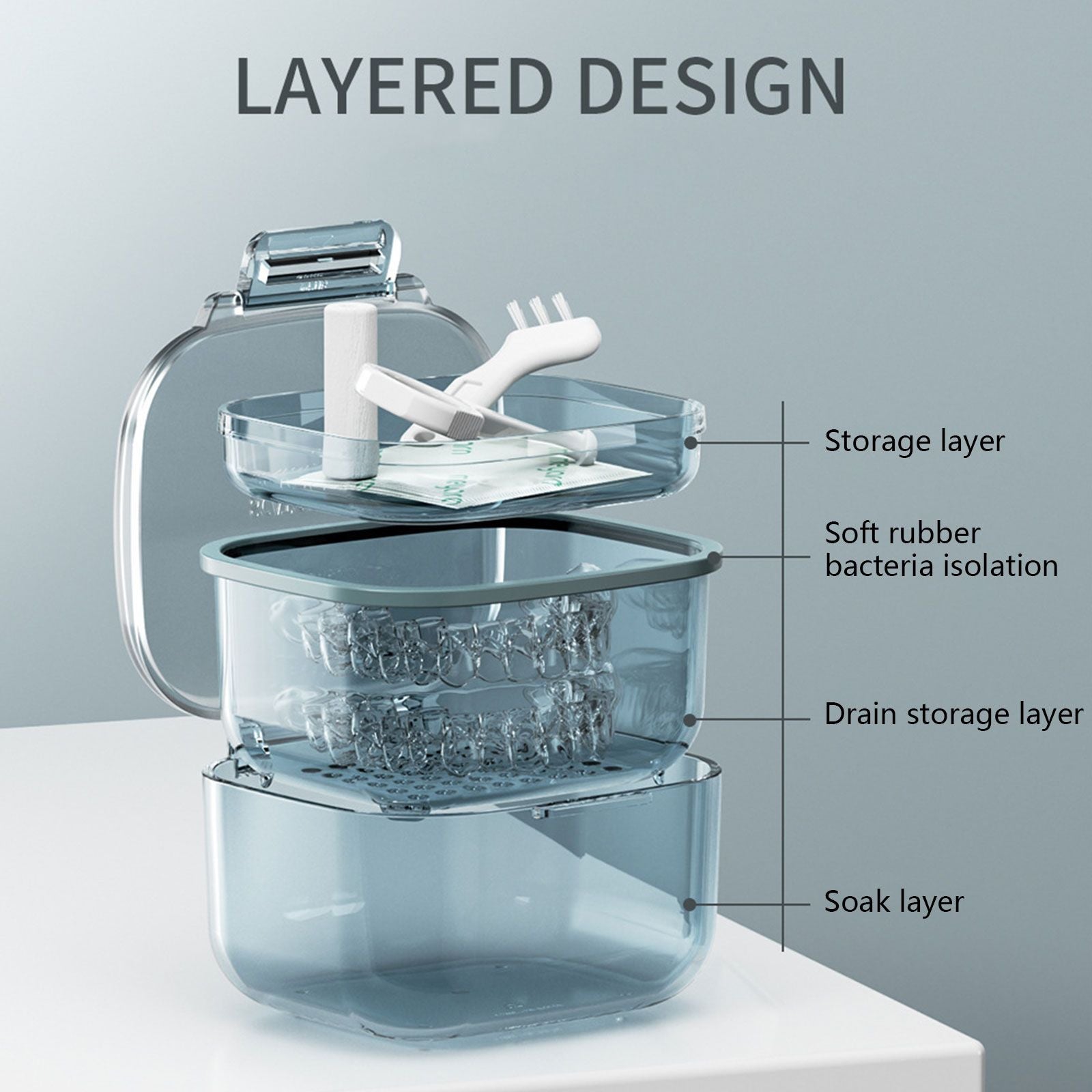 Three Layer Braces Case Denture Retainer Orthodontic Organizer Drainage Layered Portable Denture Bath Cup V1294-YM0523-220510YA02-3