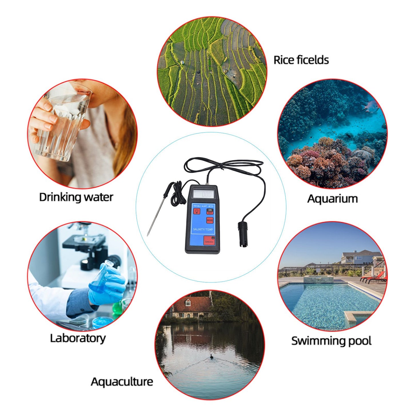 Portable Salinity TEMP Meter Multifunction Water Quality Analyzer for Aquarium Swimming Pool Aquaculture V1294-YM0523-3111210382611