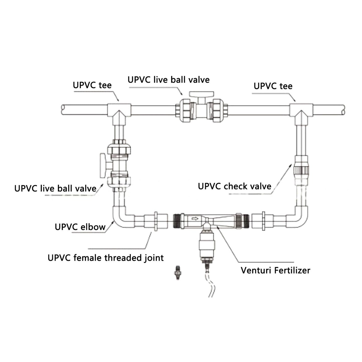G2 External Thread Venturi Fertilizer with Check Valve Agriculture Fertilizer Injector Irrigation Tool for V1294-YM0523-3111210506411