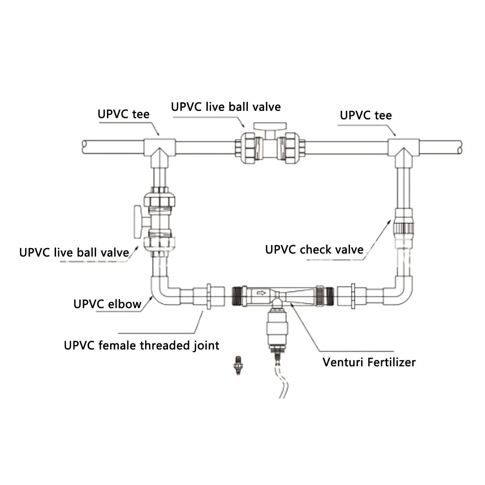 G2 External Thread Venturi Fertilizer with Check Valve Agriculture Fertilizer Injector Irrigation Tool for V1294-YM0523-3111210506411