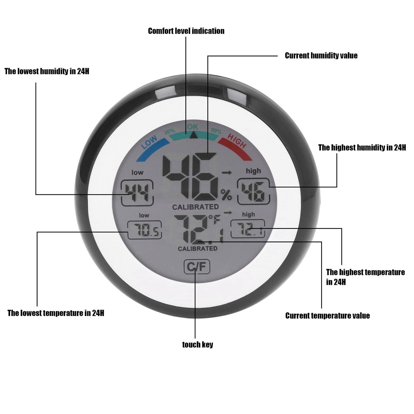 Indoor Outdoor Thermometer Hygrometer Round Touch Screen Wireless Electronic Temperature Humidity Meter with V1294-YM0523-3111220005611