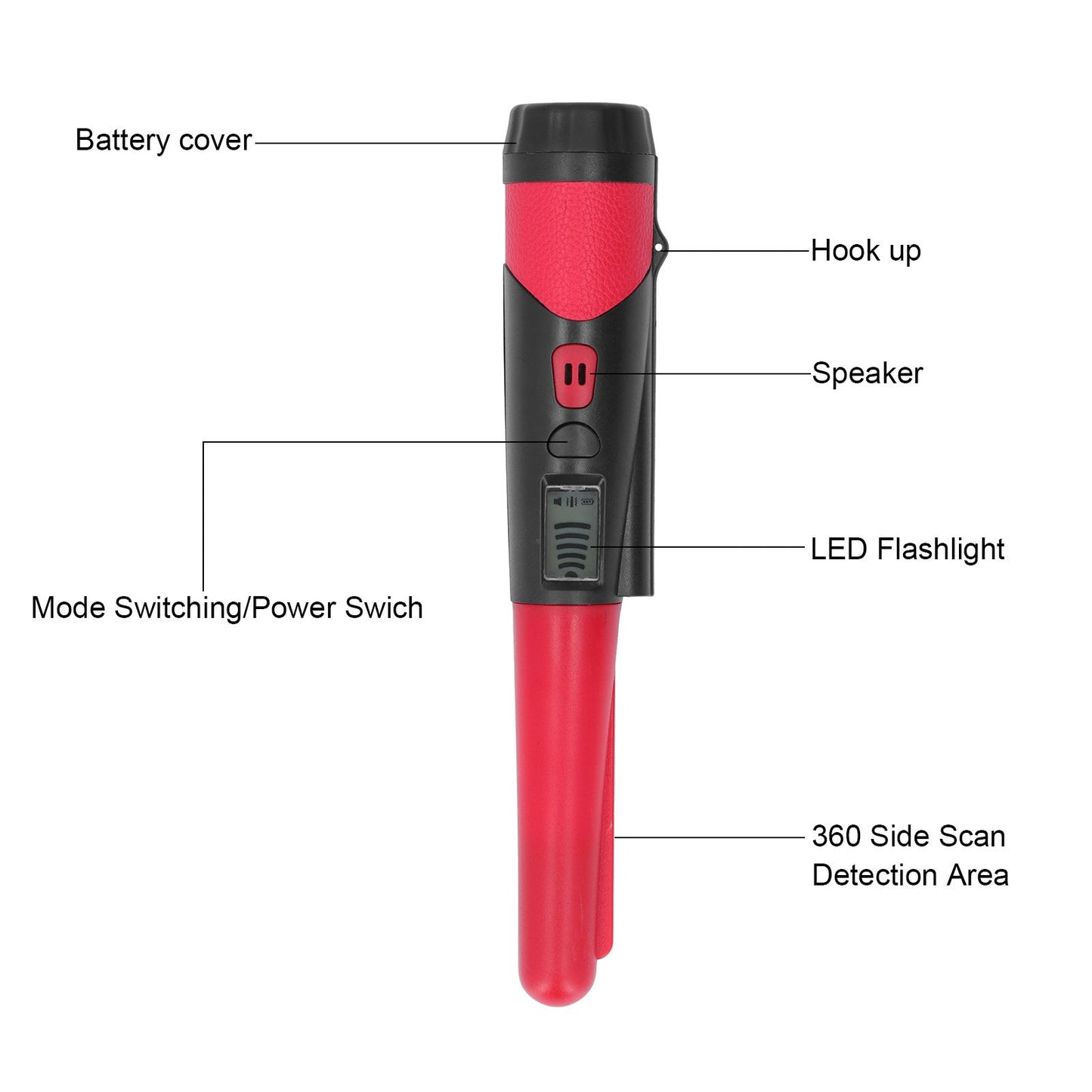 Metal Detector Professional High Sensitivity Portable Handheld Metal Detector with LCD Display Flashlight V1294-YM0523-3111220069211