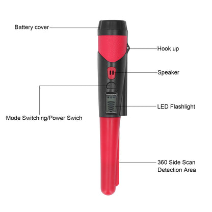 Metal Detector Professional High Sensitivity Portable Handheld Metal Detector with LCD Display Flashlight V1294-YM0523-3111220069211