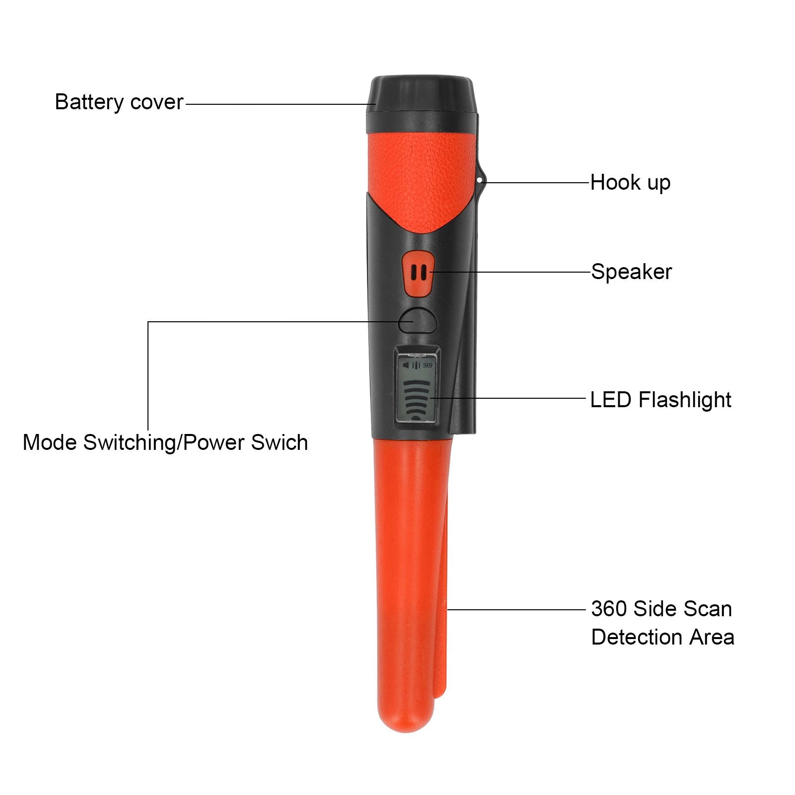 Metal Detector Professional High Sensitivity Portable Handheld Metal Detector with LCD Display Flashlight V1294-YM0523-3111220069212