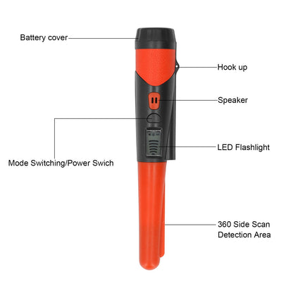 Metal Detector Professional High Sensitivity Portable Handheld Metal Detector with LCD Display Flashlight V1294-YM0523-3111220069212