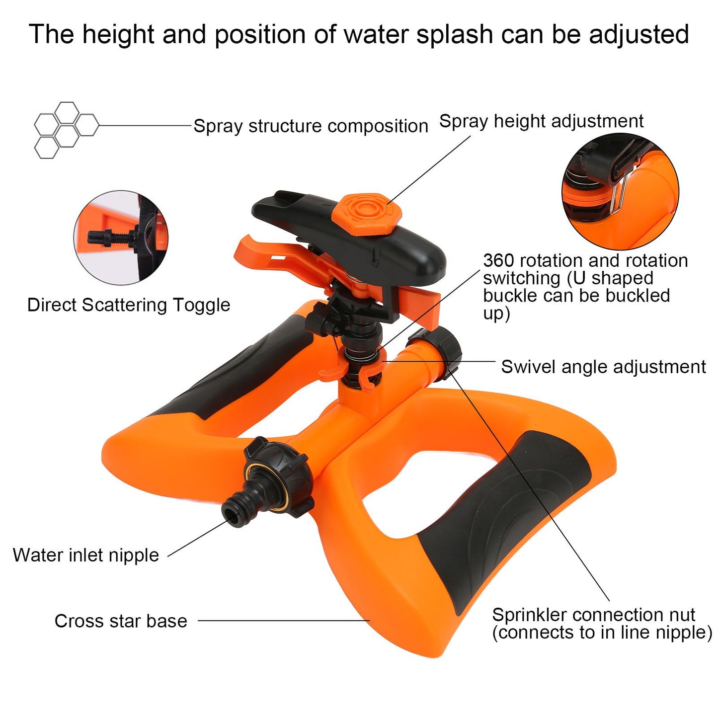 G3/4 Garden Plant Sprinkler Automatic Rotating Water Sprinkler Lawn Forest Irrigation System V1294-YM0523-3111220079911