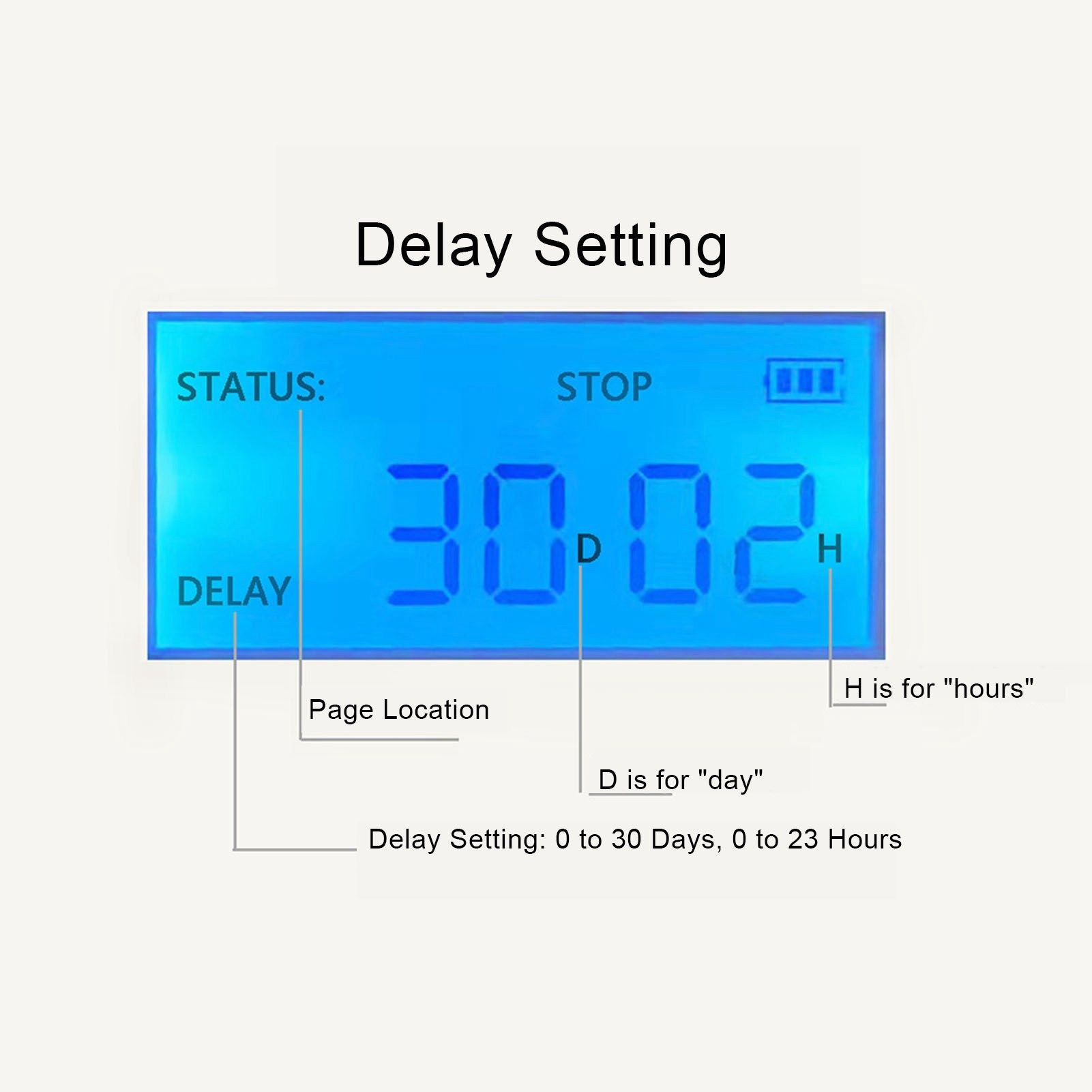 Micro Automatic Drip Irrigation Kit Programmable Timer Solar Multi Function Automatic Watering Sprayer with V1294-YM0523-3111220088911