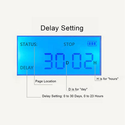 Micro Automatic Drip Irrigation Kit Programmable Timer Solar Multi Function Automatic Watering Sprayer with V1294-YM0523-3111220088911
