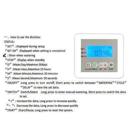 Micro Automatic Drip Irrigation Kit Programmable Timer Solar Multi Function Automatic Watering Sprayer with V1294-YM0523-3111220088911