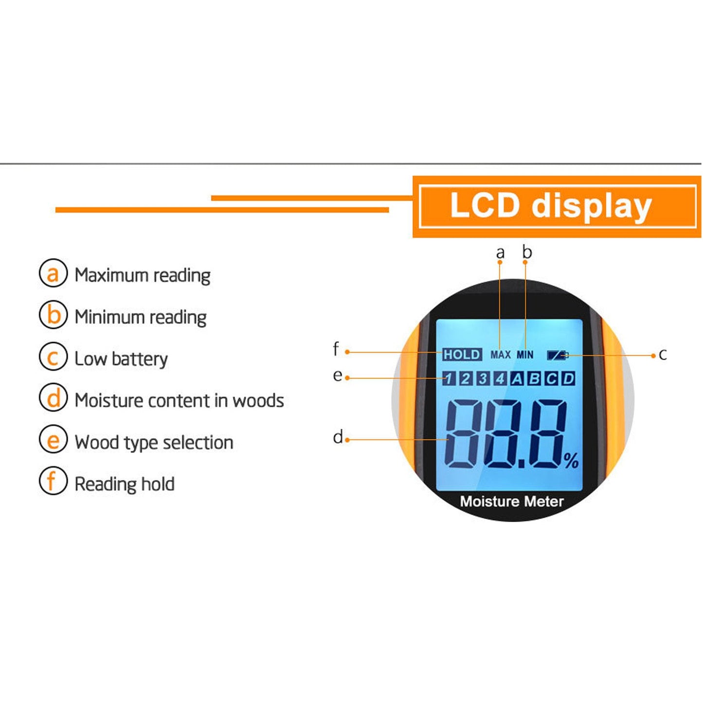 Wood Moisture Meter High Accuracy Easy to Read Portable Digital Moisture Detector for Woodworking Building V1294-YM0523-3111220093811